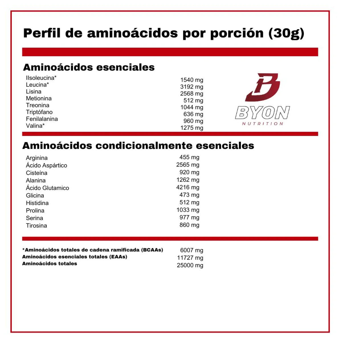 Prostar Whey, Whey Protein (5 Lb) - Original - Platano